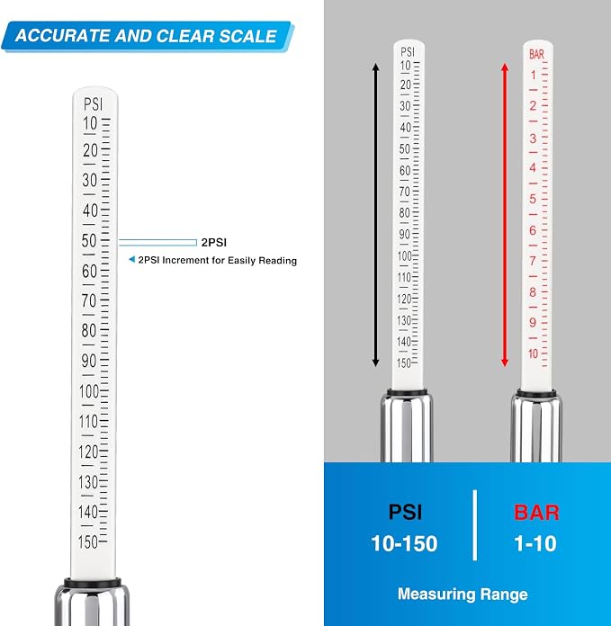 Dual Head Tire Pressure Gauge Heavy Duty Truck Air Chuck Range 10-150PSI 1-10Bar Tire Pressure Checker Straight-On Tire Air Gauge Extended Tube for Semi Truck, RV, Car, Motorcycle