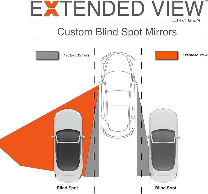 Blind Spot Mirrors- Compatible with Tesla Model 3 Extended View (Model X) - 2 Piece Set (Left & Right)