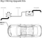RBG3 True Spec 1/0 Gauge Wire Big 3 Amp Wiring Upgrade Kits for Car Audio Systems