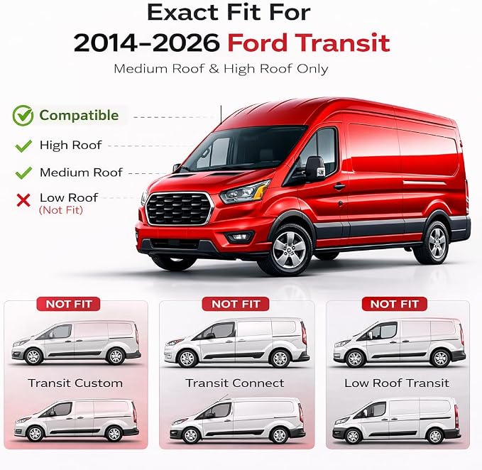 KPY Rain Guards Fit for 2014-2026 Ford Transit, Out-Channel Window Visors Vent Wind Deflectors 2PC, Truck Accessories for 14-26 Transit (High Roof & Medium Roof Only)