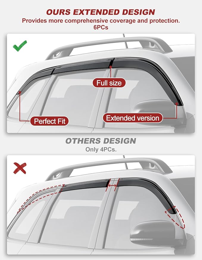 6pcs Outside-Mount Window Rain Guards Fit for 2014-2023 Jeep Cherokee, Extra Durable Window Visors Wind Deflector Dark Smoke Vent Shades Car Tape-on 6-pcs with Thicker