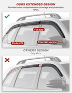 6pcs Outside-Mount Window Rain Guards Fit for 2014-2023 Jeep Cherokee, Extra Durable Window Visors Wind Deflector Dark Smoke Vent Shades Car Tape-on 6-pcs with Thicker