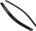 WD2-175 Dark Smoke 2 Pcs Set Window Visor (Outside Mount) Deflector Rain Guard Compatible with 2008-2011 Ford Focus Coupe