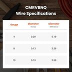 10 Gauge Battery Cable CCA Wire, 50FT Each Red Black Low Voltage Primary Automotive Power Ground Cable for Car Audio Amp Subwoofer RV Wiring