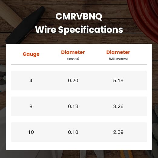 10 Gauge Battery Cable CCA Wire, 50FT Each Red Black Low Voltage Primary Automotive Power Ground Cable for Car Audio Amp Subwoofer RV Wiring