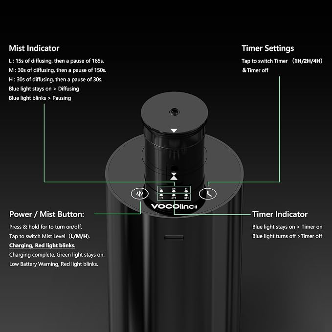 Waterless Diffuser for Essential Oil Starter Kit with 10mL Hotel Scent Fragrance Oil, Battery Operated Nebulizer, Mini Scent Air Machine, 3 Timers & 3 Mist Levels for Home, Room, Car, Office