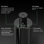 Waterless Diffuser for Essential Oil Starter Kit with 10mL Hotel Scent Fragrance Oil, Battery Operated Nebulizer, Mini Scent Air Machine, 3 Timers & 3 Mist Levels for Home, Room, Car, Office