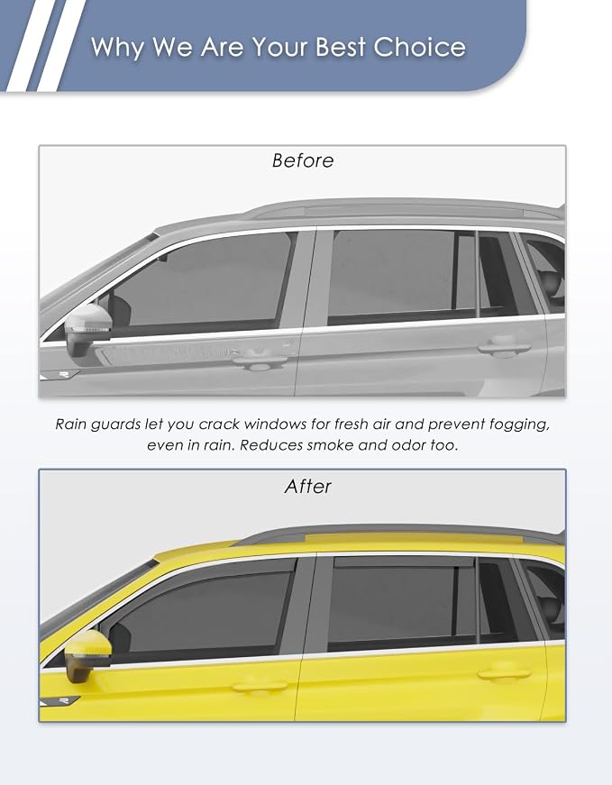 in-Channel Window Rain Guard for Fit for Volkswagen Tiguan 2018-2024 Rain Guards Side Window Visors Low Profile Vent Visor Window Deflectors Vent Shades Car Accessories