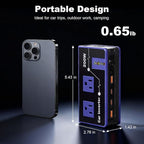 200W Car Power Inverter, Amcelooy Dual DC 12V to 110V AC Car Outlet Adapter to Wall Plug,Fast Charging 24W USB-C & USB Ports,Car Charger for Laptop, Vehicles, Road Trip Essentials(Purple)