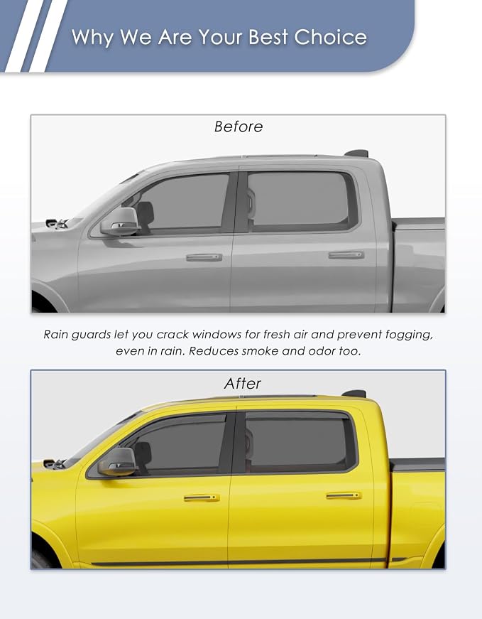 in-Channel Window Rain Guard for Dodge RAM 1500 (New Body Style Includes TRX) 2019-2026 Crew Cab Rain Guards Side Truck Window Visors Low Profile Vent Visor Window Deflectors Vent Shades