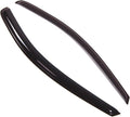 WD2-179 Dark Smoke 2 Pcs Set Window Visor (Outside Mount) Deflector Rain Guard Compatible with 1995-2003 Ford Windstar