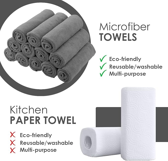 Microfiber Cleaning Cloths (Value Pack of 48) - Size 16 x 16 Inches, Highly Absorbent Cleaning Rags, Lint Free, Reusable and Washable, Microfiber Towels for Cars
