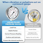 100 Psi Lead-Free Glycerin Liquid Filled Low Pressure Gauge, 2.5" Dial Size, 1/4" NPT Lower Mount, Stainless Steel Case, for Home Potable Water Pump, Air, Well, RV Hose, Pressure Test