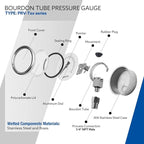 0-15 Psi Low Pressure Gauge, 2" Dial Size, 1/4 Npt Lower Mount, Waterproof, Stainless Steel Case, for Water Air ATV Tire Gas Pressure Test