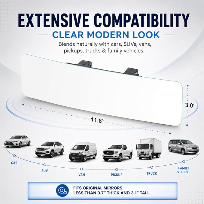Wide Angle Panoramic Car Rearview Mirror, 12'', Convex, White | Frameless Clip-On Rear View Mirror, Crystal Clear Interior Mirror, Eliminate Blind Spots, Universal Fit Cars, SUVs, Trucks