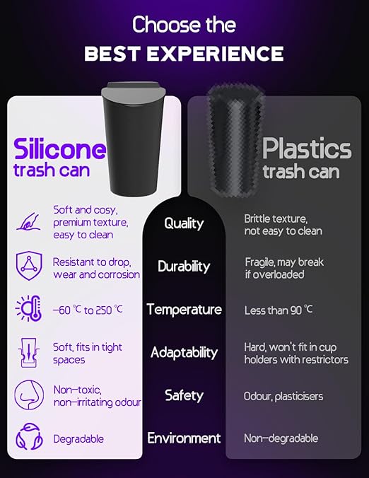 BMZX Car Trash Can with Lid Small Cup Holder Door Pocket Garbage Can Bin Trash Container Fits Auto Home Office, Black 1 Pack