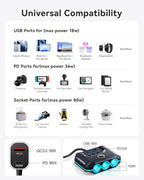 9-in-1 Cigarette Lighter Splitter, 156W Car Charger Adapter with PD 36W & QC 3.0, 3 Sockets with Independent Switches, 6 USB Ports, LED Voltage Display, UL Certified, Includes Spare Fuse