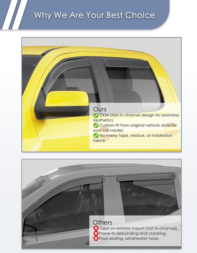 in-Channel Window Rain Guard for Toyota Tundra 2007-2021 CrewMax Rain Guards Side Truck Window Visors Low Profile Vent Visor Window Deflectors Vent Shades Car Accessories-4pcs