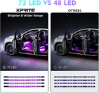 RGB LED Car Interior Bluetooth Light Strips w/Remote & Control Box, Silicone Sealed, Under Dash Footwell Lights Kit w/Cigarette Adapter for Vehicle Internal SUV Truck - 4 PCS