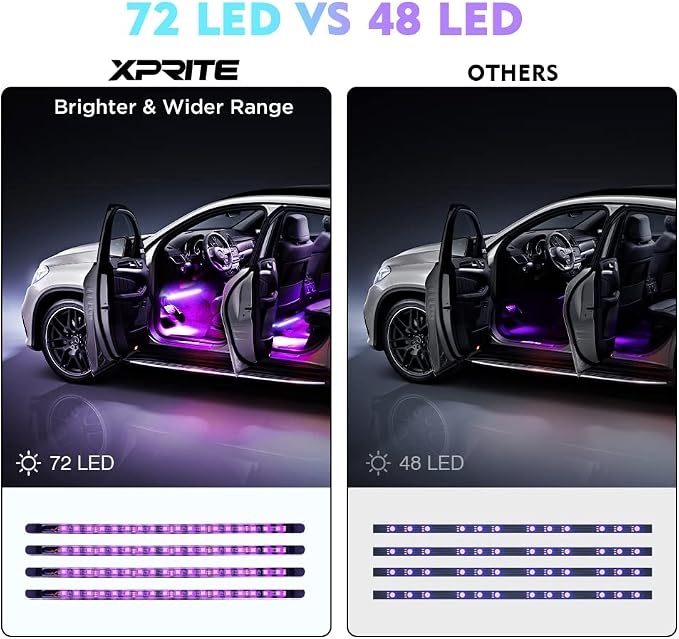 RGB LED Car Interior Bluetooth Light Strips w/Remote & Control Box, Silicone Sealed, Under Dash Footwell Lights Kit w/Cigarette Adapter for Vehicle Internal SUV Truck - 4 PCS