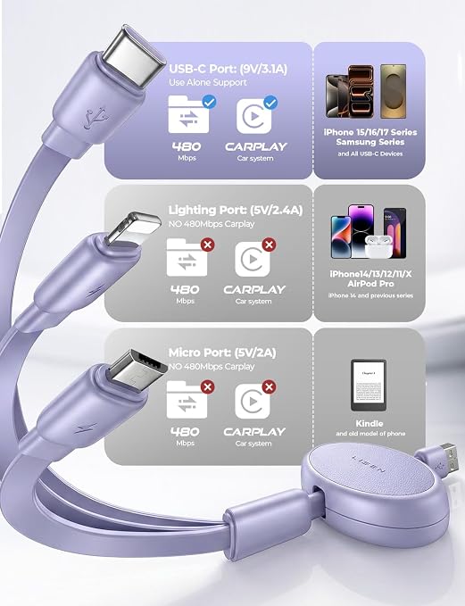 3 in 1 Retractable Car & iPhone Charger Cord, Type C/L/Micro USB for iPhone/Samsung/PS/Kindle, Purple