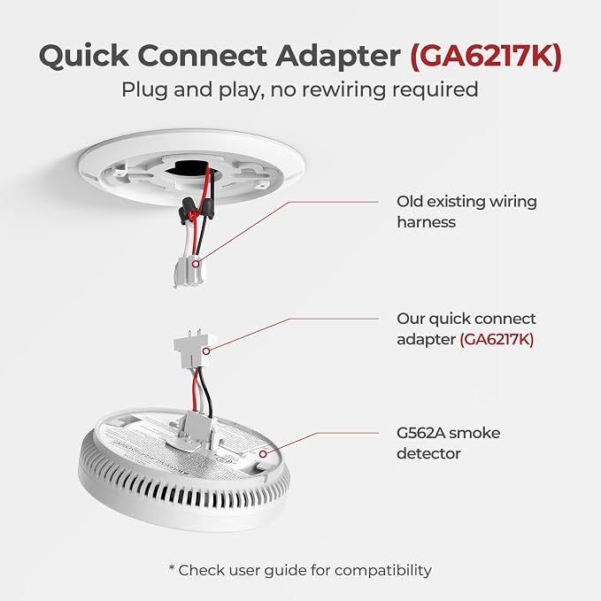 Siterlink Quick Connect Smoke Detector Adapter Plug, Compatible with GS562A Hardwired Smoke Alarm to Connect Existing Wiring Harness GA6217K 12-Pack