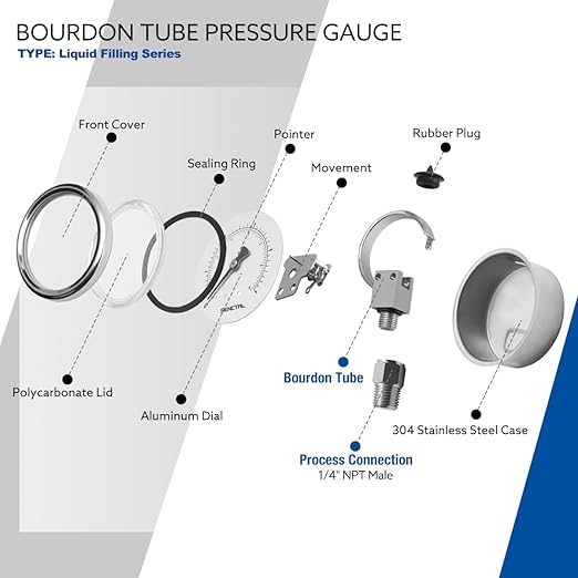 30 inHg Vacuum Silicone Oil Liquid Filled Low Pressure Gauge, 2.5" Dial Size, 1/4" NPT Lower Mount, Stainless Steel Case, for Air Conditioning Manifolds, HVAC, Air Pump Vacuum Test