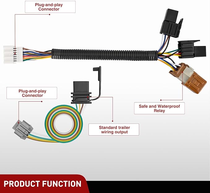 4 Pin Trailer Wiring Harness Kit 56225 Custom for 2005-2025 Nissan Frontier 2005 2006 2007 2008 2009 2010 2012 2013 2014 2015 Xterra 2005-2012 Pathfinder 2009-2012 Suzuki Equator