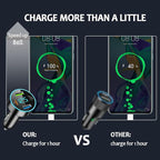 4 Ports Fast Car Charger,[Upgrade Voltmeter Display] PD+QC3.0+USB C Car Charger for 12-24V Cigarette Lighter Plug,Car Phone Charger Compatible with iPhone/Android/Samsung/iPad (QC3.0+Type-C+PD+2.4A)