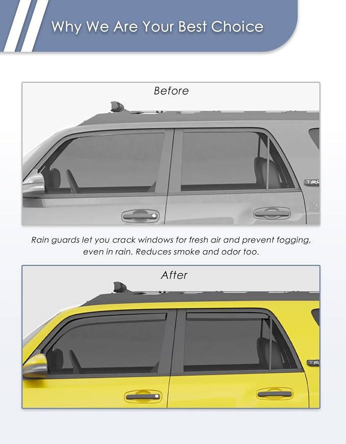 in-Channel Window Rain Guard for Fit for Toyota 4Runner 2010-2024 Rain Guards Side Window Visors Low Profile Vent Visor Window Deflectors Vent Shades Car Accessories