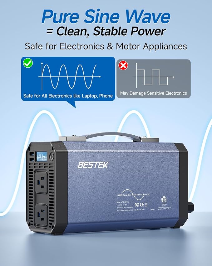Pure Sine Wave Power Inverter - 1000W Car Inverter DC 12V to 110V AC - Car Charger Adapter Outlet with 4.8A Dual USB Charging Ports - Digital LCD Display - Aluminum Housing - Rubber Handle