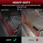 Floor Mats & Cargo Liner 2015-2020 & Only 7/8 Seats (Not for 9 Seats) for Chevrolet Chevy Tahoe/GMC Yukon(Only Yukon, Not Fit Yukon XL), All Weather TPE Custom Fit Car Floor Liners