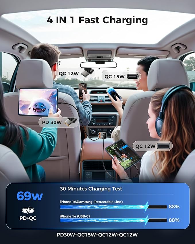 Retractable USB C Car Charger, Phone Car Charger Fast Charging with Dual Type C Cable, Car Accessories Small USBC Car Adapter