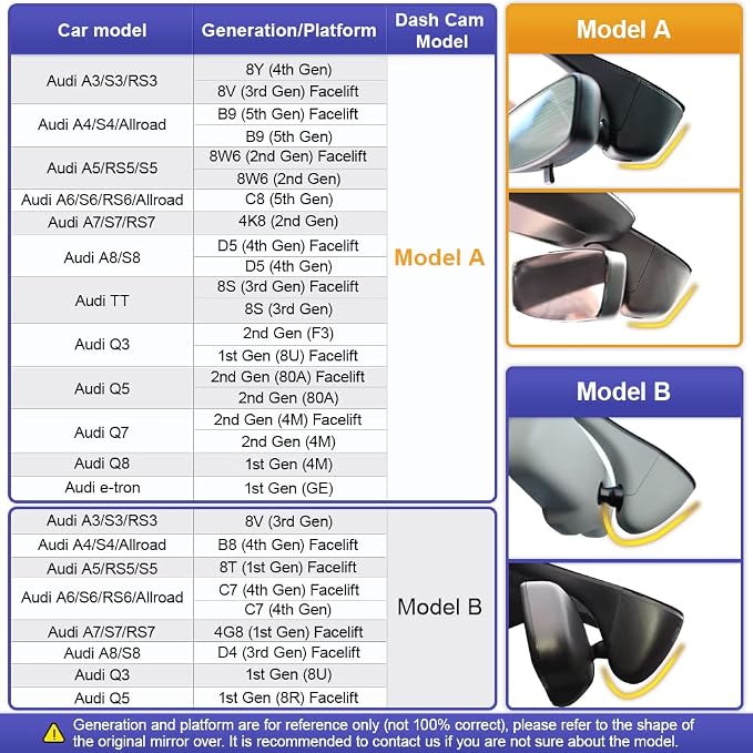4K Dash Cam Adapts for Audi 2019-2026 A4 A6 Allroad A3 A5 Q5 S4 S6 Q7 A8 Q8 S8 TT A7 S5 Q3 e-tron (Model A), OEM Look, Loop Recording, 2160P UHD Video, WiFi & APP, Parking Mode, 64GB Card