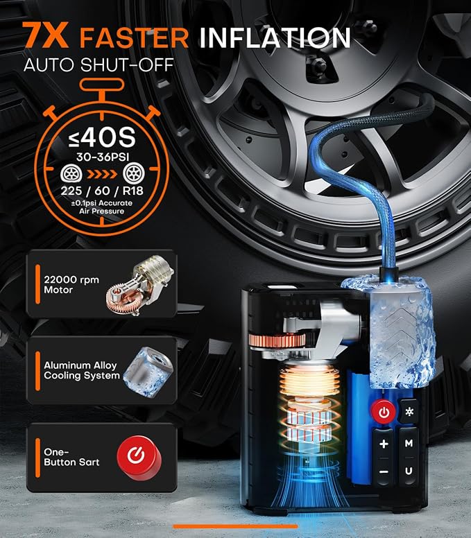 Tire Inflator Portable Air Compressor, 7X Faster Air Pump with APP, 160PSI 48LPM Electric Tire Pump with 10400mAh Battery, 45W Faster Charging, Tire Inflator for Car SUV Pickup RV MPV Truck