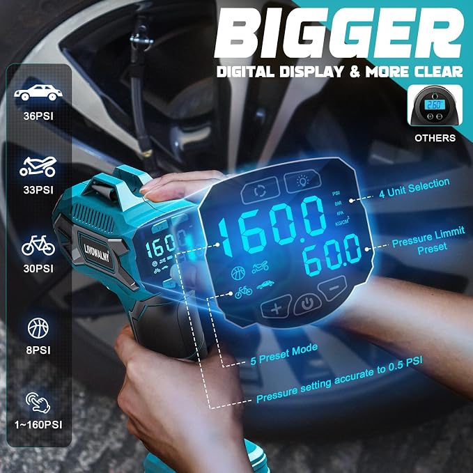 Tire Inflator Air Compressor Compatible with Makita 18V Battery, 160 PSI Cordless Portable Electric Air Pump 2026 Bigger LCD Digital Pressure Gauge for Car, Bike, Sport Ball (Tool Only)