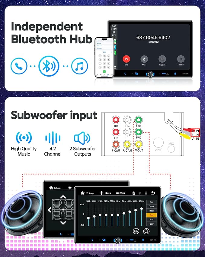 Single Din Car Stereo Wireless Apple Carplay Android Auto Radio, 10.1" Car Play Touch Screen, Bluetooth 5.3 Car Audio Receiver, 4.2 Channel 240W, Subwoofers, Backup Camera, Navigation, FM/AM, SWC