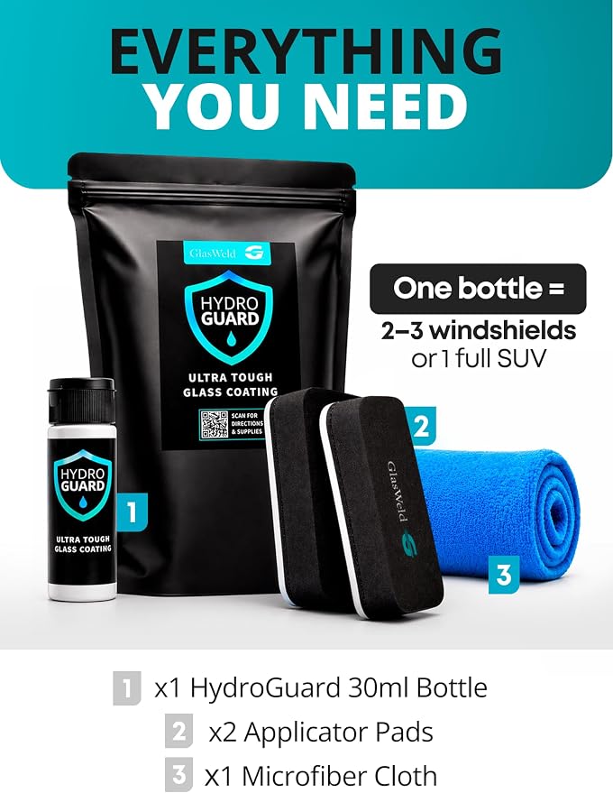 HydroGuard Windshield Glass Coating Kit – Long-Lasting Auto Windshield Water Repellent, Anti Fog, Improves Visibility & Reduces Glare – Professional Rain Repellent for Car – 10 Pack