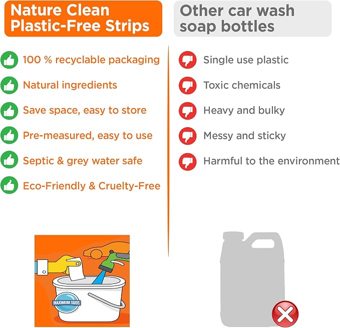 Eco-Friendly Foaming Car Wash Soap Strips 36 count- Your Non-Toxic Car Detergent Solution for a Gleaming Ride!