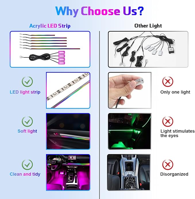 Tesla Dreamcolor Interior Car Lights, Tesla Car Accessories 9 in 1 Car LED Strip Lights with APP Control and 213 Modes, 175 inches 593 LEDs Acrylic Fiber Optic Lights, RGB Neon Car Lighting