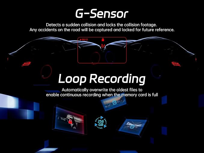 P1 Duo 4K Dash Cam Front and Rear, 64GB SD Card, 4K+1080P Dual Dash Camera for Cars, Wi-Fi & App Control, 1.5’ IPS Display Car Camera, Voice Control, Night Vision, 24H Parking Mode, G-Sensor