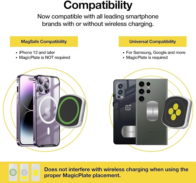 MP2WD-XTSP MagicMount Pro2 Magnetic Car Phone Holder - Ultimate Magnetic Car Mount for Windshield or Dashboard with Suction Cup - Compatible with MagSafe, iPhones, Galaxy, Pixel & Smartphones