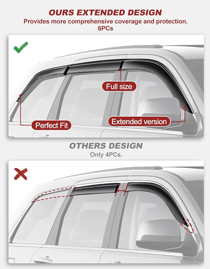 6pcs Outside-Mount Window Rain Guards Fit for 2011-2021 Jeep Grand Cherokee, Extra Durable Window Visors Wind Deflector Dark Smoke Vent Shades Car Tape-on 6-pcs with Thicker