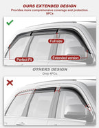 6pcs Outside-Mount Window Rain Guards Fit for 2011-2021 Jeep Grand Cherokee, Extra Durable Window Visors Wind Deflector Dark Smoke Vent Shades Car Tape-on 6-pcs with Thicker