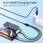 4 in 2 Multi Charging Cable [2Pack 5FT], USB C Splitter with 3 Type-c/1IP, Chargers for Multiple Devices, Compatible with Most Cell Phones/Tablets and More