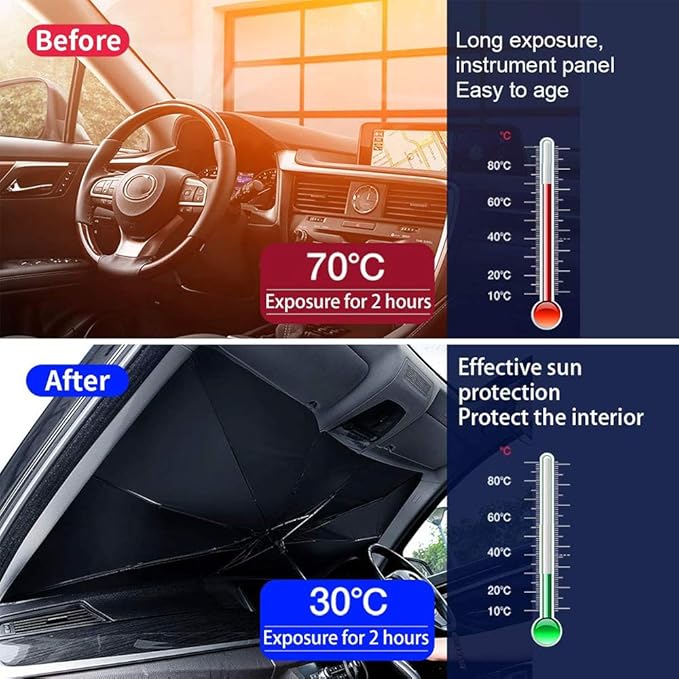 [2026 Upgraded] Sedan SUV Car Sun Shade for Windshield UV Rays and Heat Sun Visor Protector,Foldable Windshield Sun Shade Umbrella,Keep Car Cool,Easy to Use/Store,57''x 31''