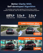 K600 4k Dash Cam Front and Rear, 3.59" IPS Screen, Built-in GPS 5G WiFi Dash Camera for Cars with App, UHD 2160P Night Vision Free 64G SD Card, 170° Wide Angle, HDR, 24H Parking Mode