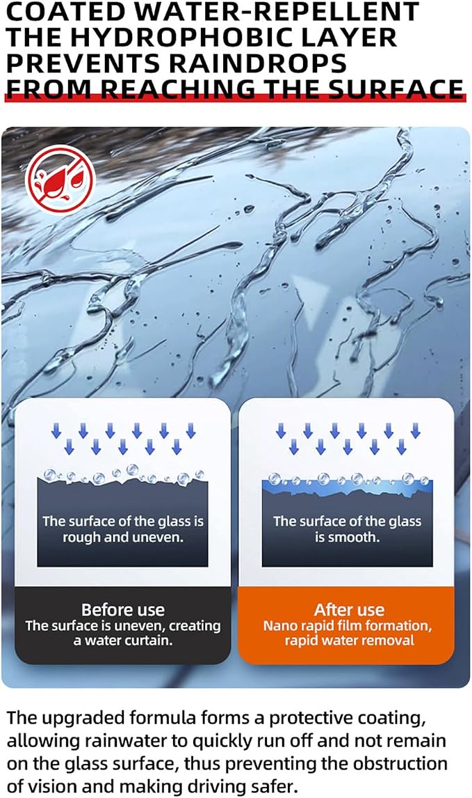 Car Glass Water repellentt - Anti Mist Sealant, Vision Improvement Film, Quick Apply Defog Agent, Durable Weatherproof Shield, Enhanced Night Driving Safety | for Sedans RVs