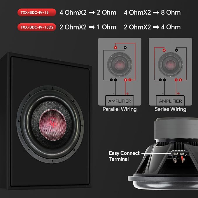 15“ Quad Stack Composite Cone Subwoofer (TXX-BDC-IV-15), Superior Performance, 2800W, 3.3" BASV Voice Coil, 4 Magnets, Non-Press Paper Cone, Aluminum Basket, Multi-Connect, 2 x 4 Ohms