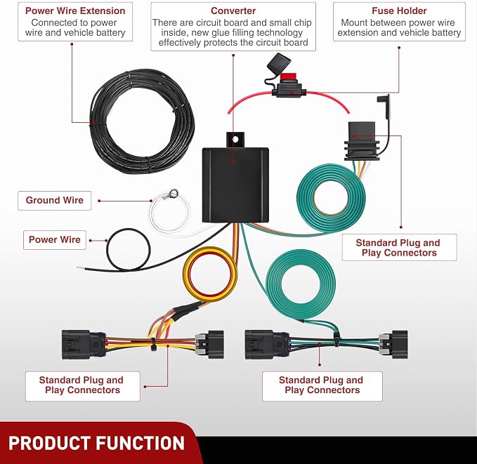 4 Pin Trailer Wiring Harness Kit 56478 Vehicle Standard 4 Way Connector Custom for 2014 2015 2016 2017 2018 2019 2020 2021 2022 2023 2024 Ram ProMaster 1500 2500 3500 Simple Fit Tow Hitch